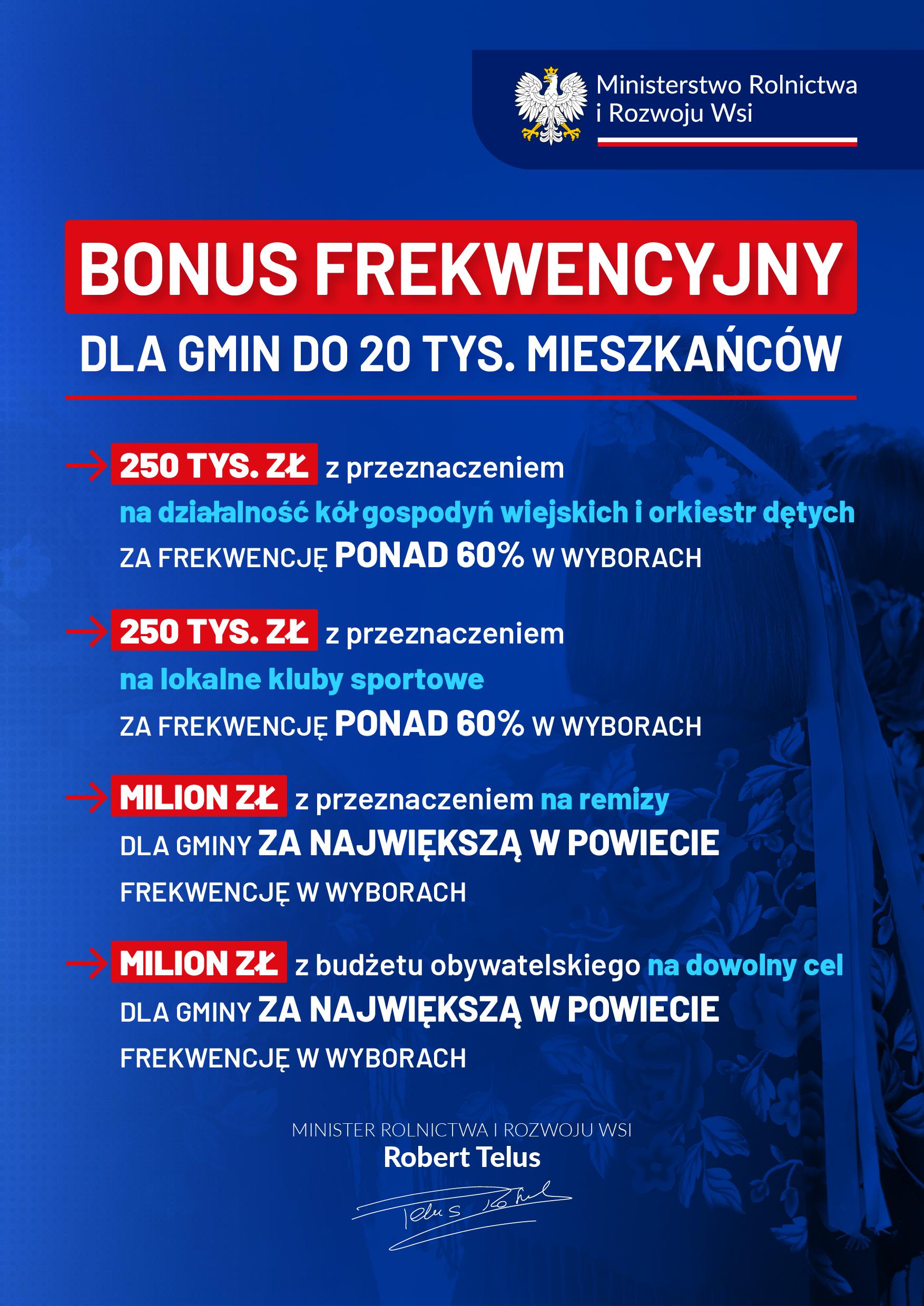 Plakat A3 dotacje za frekwencję 2023