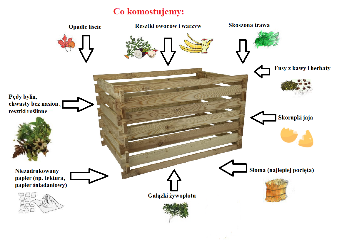 kompostownik