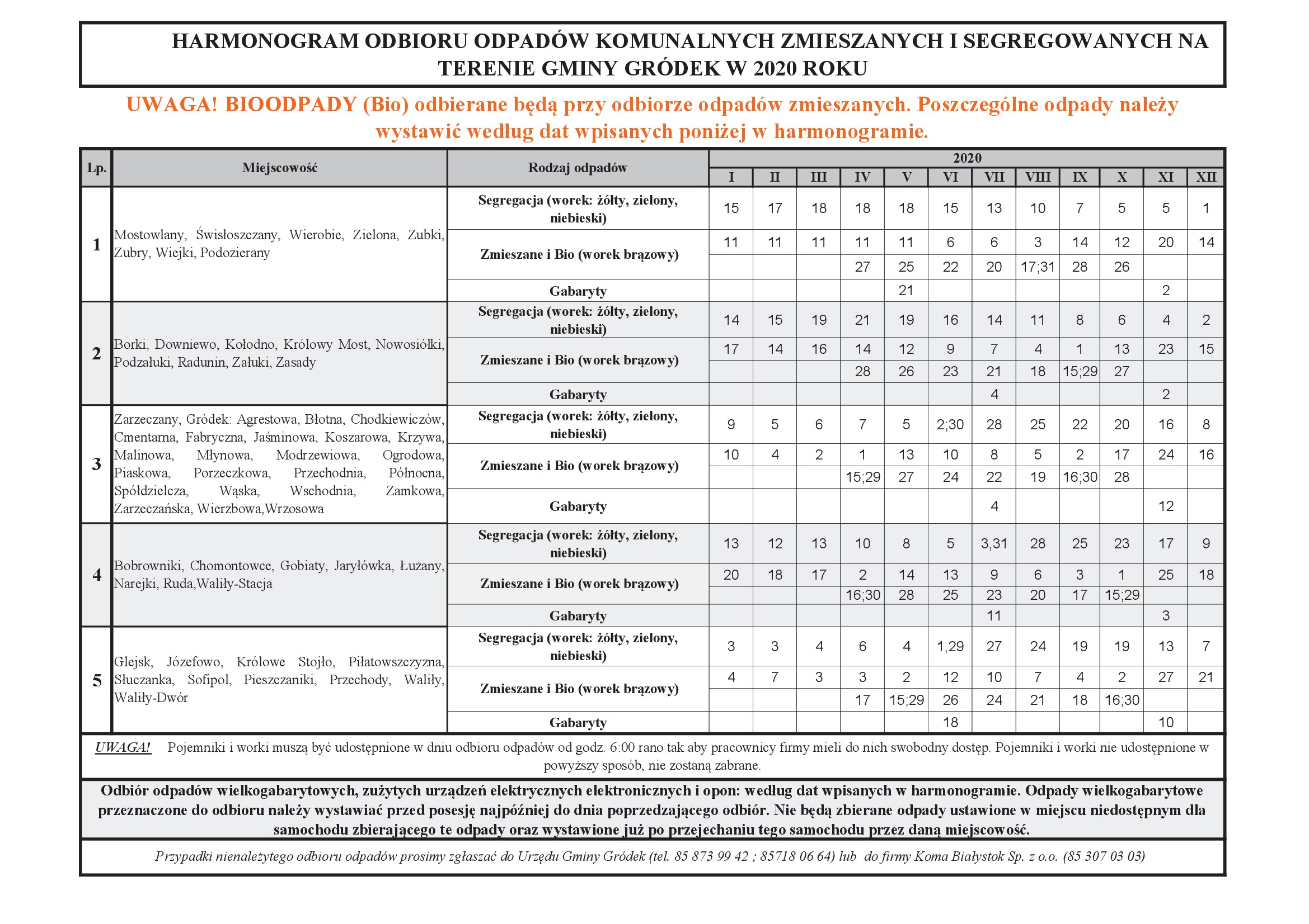 HARMONOGRAM Gródek 2020