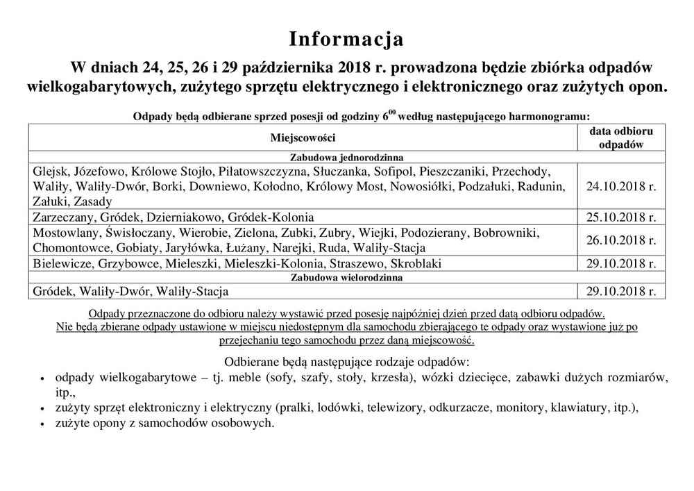 Informacja gabaryty pazdziernik