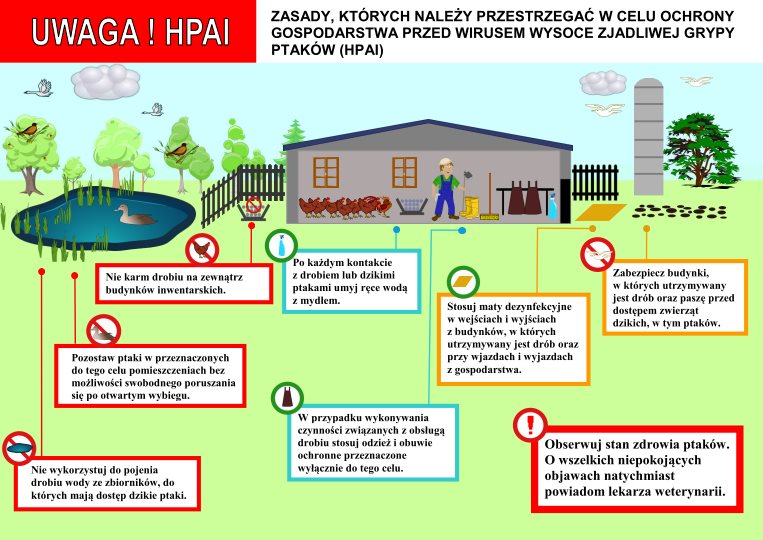uwaga hpai4